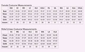 26 thorough prnis size chart