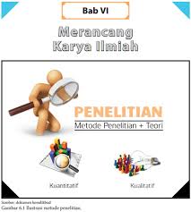 Rpp Teks Karya Ilmiah Kelas Xi Semester 2 Kurikulum 2013 Edisi Revisi Zuhri Indonesia Teks Kurikulum Teori