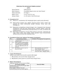 Surat ini dinamakan surat an nasr yang berarti pertolongan karena di dalamnya dibicarakan pertolongan allah. Rpp Kls 3 An Nasr