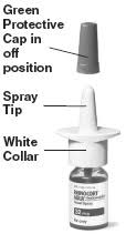 Phytosun aroms spray nasal décongestionnant 20 ml. Rhinocort Aqua Budesonide Uses Dosage Side Effects Interactions Warning