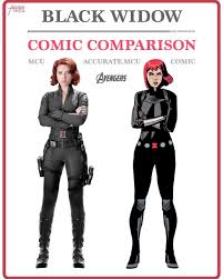 No not black panther, but black widow's new hairstyle. Accurate Mcu Black Widow Comic Comparison So Hyped For The New Black Widow What Widow Hairstyle Do You Prefer Let Me Know In The Comments Below And