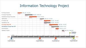 The centerpiece of the presentation is a circular infographic that can be used to show eight sequential cyclic processes. How Office Timeline Makes It Slides For Powerpoint