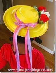 46 More Creative Paper Plate Craft Ideas Diy Tea Party Paper Plate Crafts Diy Tea Party Hats