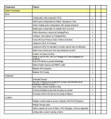 View, download and print monthly warehouse inspection checklist pdf template or form online. 18 Inventory Checklist Templates Free Pdf Word Format Download Free Premium Templates