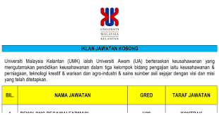 Untuk makluman, terdapat beberapa kekosongan jawatan yang dibuka untuk permohonan oleh pihak universiti malaysia kelantan (umk). Jawatan Kosong Di Universiti Malaysia Kelantan Umk Terkini Jobcari Com Jawatan Kosong Terkini