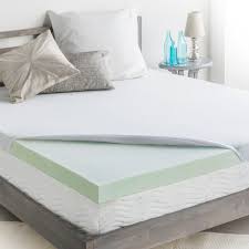 Memory Foam Mattress Topper Benefits Of Having The Same Yonohomedesign Com In 2020 Memory Foam Mattress Topper Mattress Mattress Topper