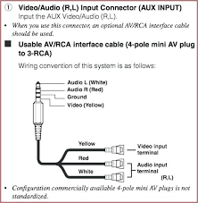 Other uses of aux cables. Ym 6945 3 5 Audio Cable Wire Diagram Schematic Wiring
