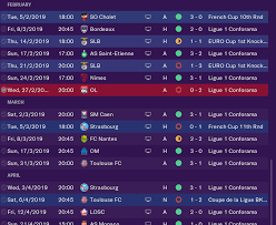 French Ligue 1 Fixtures And Table