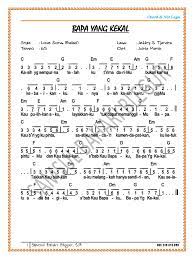 Chordify is your #1 platform for chords. Bapa Yang Kekal Jeffry S Tjandra C Pdf