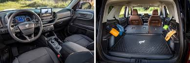 The bronco sport has a ton of useful feature to be used when out in the wild. First Look 2021 Ford Bronco Sport The Daily Drive Consumer Guide The Daily Drive Consumer Guide