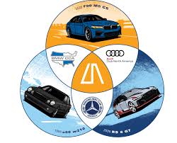 Legends of the Autobahn