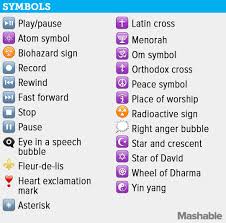 The Complete Guide To Every Single New Emoji In Ios 9 1 Emoji Guide Emoji Best Quotes