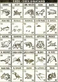 Maybe you would like to learn more about one of these? Erek Erek Binatang 2d 3d 4d Di Buku Mimpi Dan Kode Alam Teras Mimpi