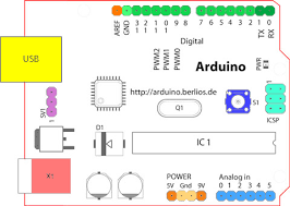 3 3v 5v And 9v Pins On Arduino Arduino Stack Exchange