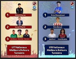 Historique les débuts de la formation au psg. L Ensemble De L Equipe Les Talents Tunisiens En France Facebook
