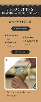 7 Recettes Healthy A Faire Avec De La Banane Chasseurs D Astuces Drink Milk Smoothies Milkshake