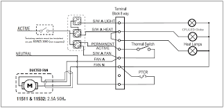 The plant cell is rectangular and comparatively larger than the animal cell. Diagram Ixl Tastic Wiring Diagram Full Version Hd Quality Wiring Diagram Ardiagram Riciclolio Life It