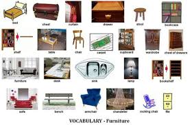 If you're seeking living room furniture in chicago or indianapolis, the roomplace is your source for quality, stylish solutions on a budget. Furniture Vocabulary 250 Items Illustrated Eslbuzz Learning English Room Book Living Room Chairs Vocabulary