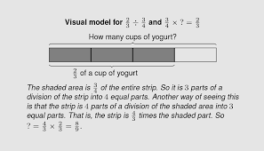 Check spelling or type a new query. 6 Ns A 1 The Number System Coherence Map
