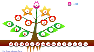 Ia juga diantara hukum yang kompleks kerana terdapat pembahagian hukum dibawahnya. Kelas Bersama Ustazah Salina Hukum Nun Sakinah Dan Tanwin Youtube