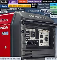 Power levels between rated and maximum. Honda Eu3000is Review How Good Is It And Other 3000w Generators