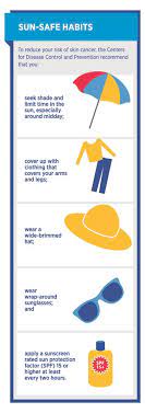 An Important Skin Cancer Prevention Reminder: Don't Fry - American  Association For Cancer Research (Aacr)