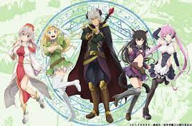 Salah satu teman saya menanyakan tentang oke, itu tadi kita sedikit membahas tentang pengertian anime isekai, data peminatnya serta beberapa anime isekai yang paling ditunggu di tahun 2020. 25 Anime Isekai Terbaik Mulai Dari Magic Hingga Overpower