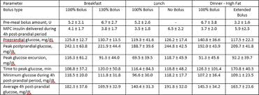 Latitude d531 laptop pdf manual download. The Official Journal Of Attd Advanced Technologies Treatments For Diabetes Conference Austria Vienna February 14 17 2018 Diabetes Technology Therapeutics