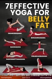 Pin On Yoga Spirituality