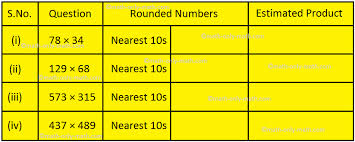 How do you say 352 in words. Expanded Form Of A Number Writing Numbers In Expanded Form Values