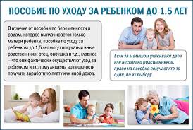 Vyplacheno Bolee 37 000 Posobij Po Uhodu Za Rebenkom Do 1 5 Let Gu Ro Fss Po Respublike Saha Yakutiya