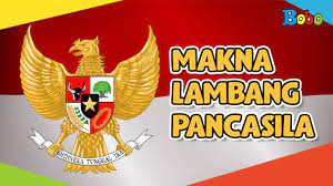 Lambang Pancasila Makna Dari 5 Lambang Sila Pancasila Youtube