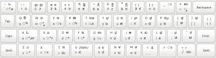 Download Kannada Keyboardd Languagetype Com