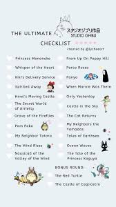 Studio Ghibli In 2020 Studio Ghibli Movie List Studio Ghibli Movies Studio Ghibli Party
