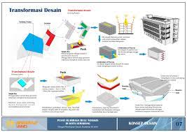 'light is theme by louis i. Konsep Desain Pusat Olahraga Bulutangkis Di Semarang Tugas Arsitektur Arsimedia