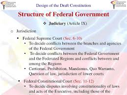 (4) in imposing restrictions in the interest of the security of the federation or any part thereof or public order under clause (2) (a), parliament may pass law prohibiting the questioning of any matter, right, status. Power To The People Power To The Regions Ppt Download