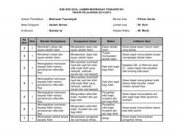Guru sd smp sma contoh soal hots injury time usbn sesuai kisi kisi terbaru sd mi 2019. Kisi Kisi Soal Ujian Madrasah Ibtidaiyah