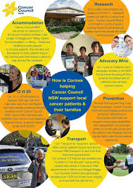 Cancer council nsw project grant funding is: Cancer Council Nsw Ambrose é¦–é¡µ Facebook