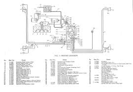 Tach wiring diagram for a 81 jeep cj7. 1967 Cj5 Wiring Diagram 2000 Mazda 626 Fuse Box Begeboy Wiring Diagram Source