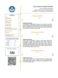 Berbagi informasi untuk guru indonesia tentang pendidikan, perangkat pembelajaran guru, dapodik, rpp, info selanjutnya berikut adalah rangkuman soal latihan tes bakat skolastik seleksi guru penggerak tahun 2021 yang perlu dipelajari materinya oleh anda. Hasil Tes Bakat Skolastik Pdf
