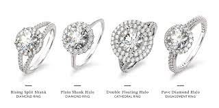 Different Types Of Halo Engagement Rings Three Stone Engagement Rings Engagement Rings Engagement Ring Guide