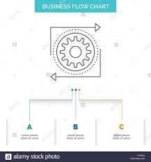 Business Gear Management Operation Process Business Flow