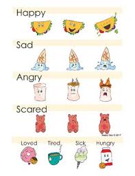 My First Funny Food Feelings Chart For Early Learners