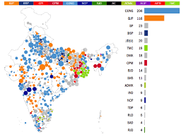 Election value british electoral vote hat cartoon evm. Elections In India
