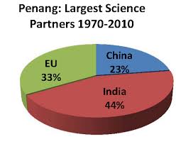 We did not find results for: Https Journals Sub Uni Hamburg De Giga Jsaa Article Download 843 843 873 1 Pb Pdf