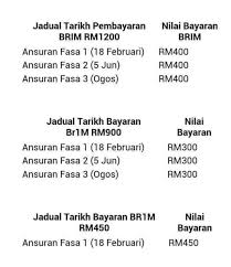 Kepada mereka yang pertama kali buat semakan br1m 2021, satu lagi kaedah popular yang digunapakai oleh kalangan pemohon adalah dengan terus telefon pihak lembaga hasil dalam negeri. Viral Tarikh Bayaran Br1m 2018 Blog Azman
