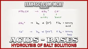 Ph And Hydrolysis Of Salts Of Weak Acids And Bases In Mcat Chemistry Youtube
