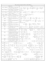 Sonic840 posted a nice visual reference for computer hardware sockets & connectors over at deviantart. Theoretical Computer Science Cheat Sheet Theoretical Computer Science Cheat Sheet Denitions