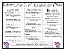 Instructional Coaching Menu Instructional Coaching Menu Instructional Coaching Instructional Coaching Tools