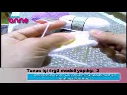 Tunus Isi Orgu Modeli Yapilisi 2 Orgu Orgu Modelleri Model